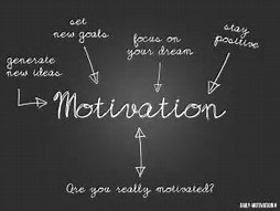 Motivation